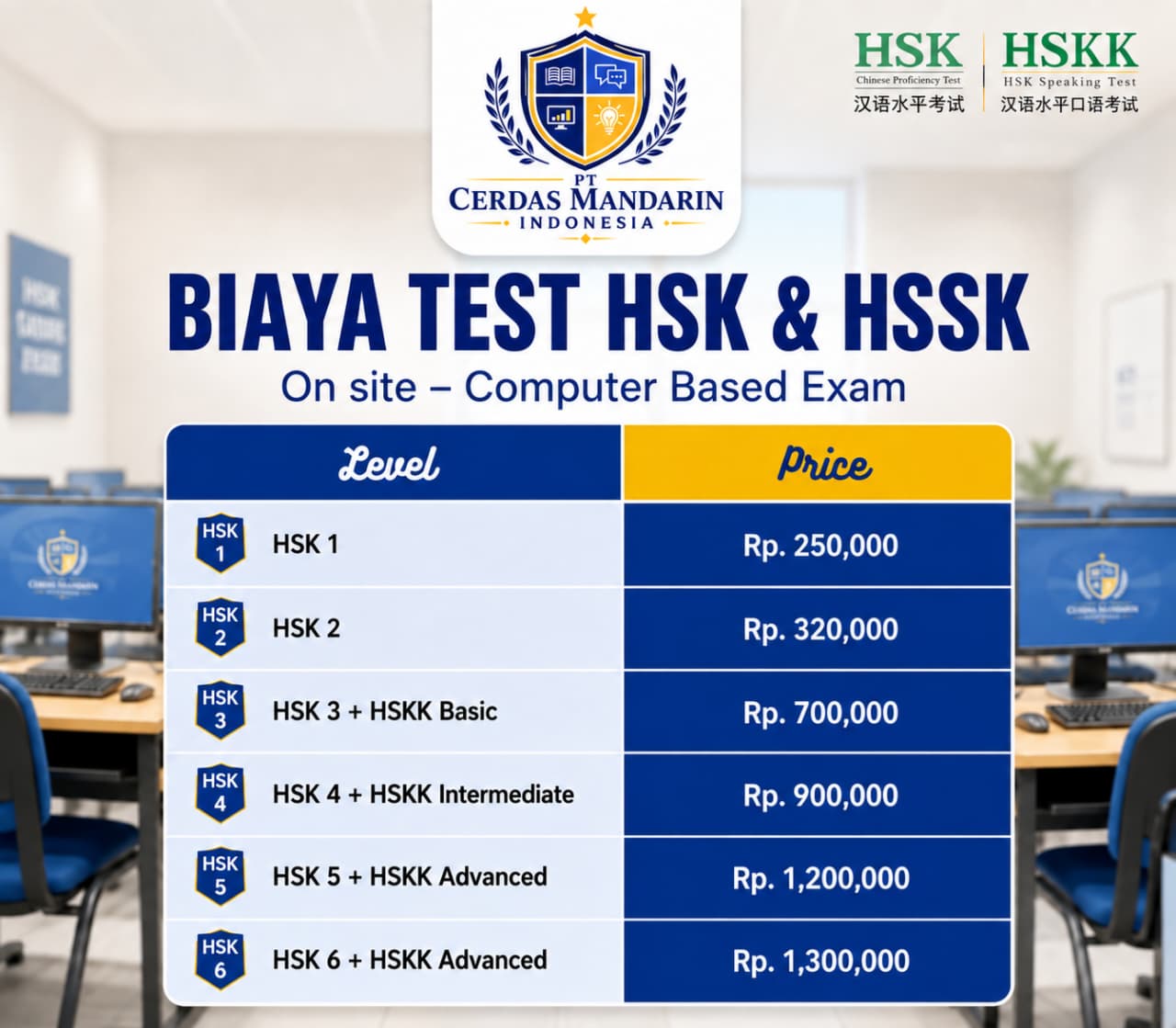 Biaya Test HSK & HSKK